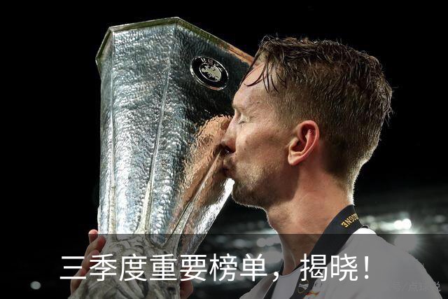 三季度重要榜单，揭晓！